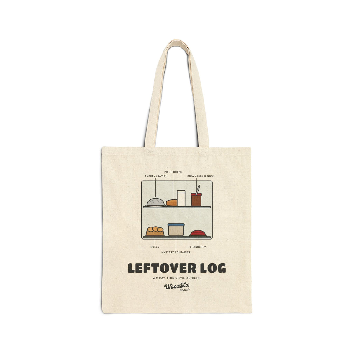 WoozKa Brands Funny Thanksgiving Leftovers Tote Bag, Turkey Pie Canvas Tote